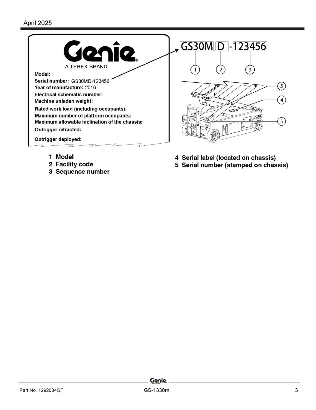 GENIE GS-1330m Scissor Lift Parts Manual SN GS30MD-101 Up 2025 - WIRE BOUND