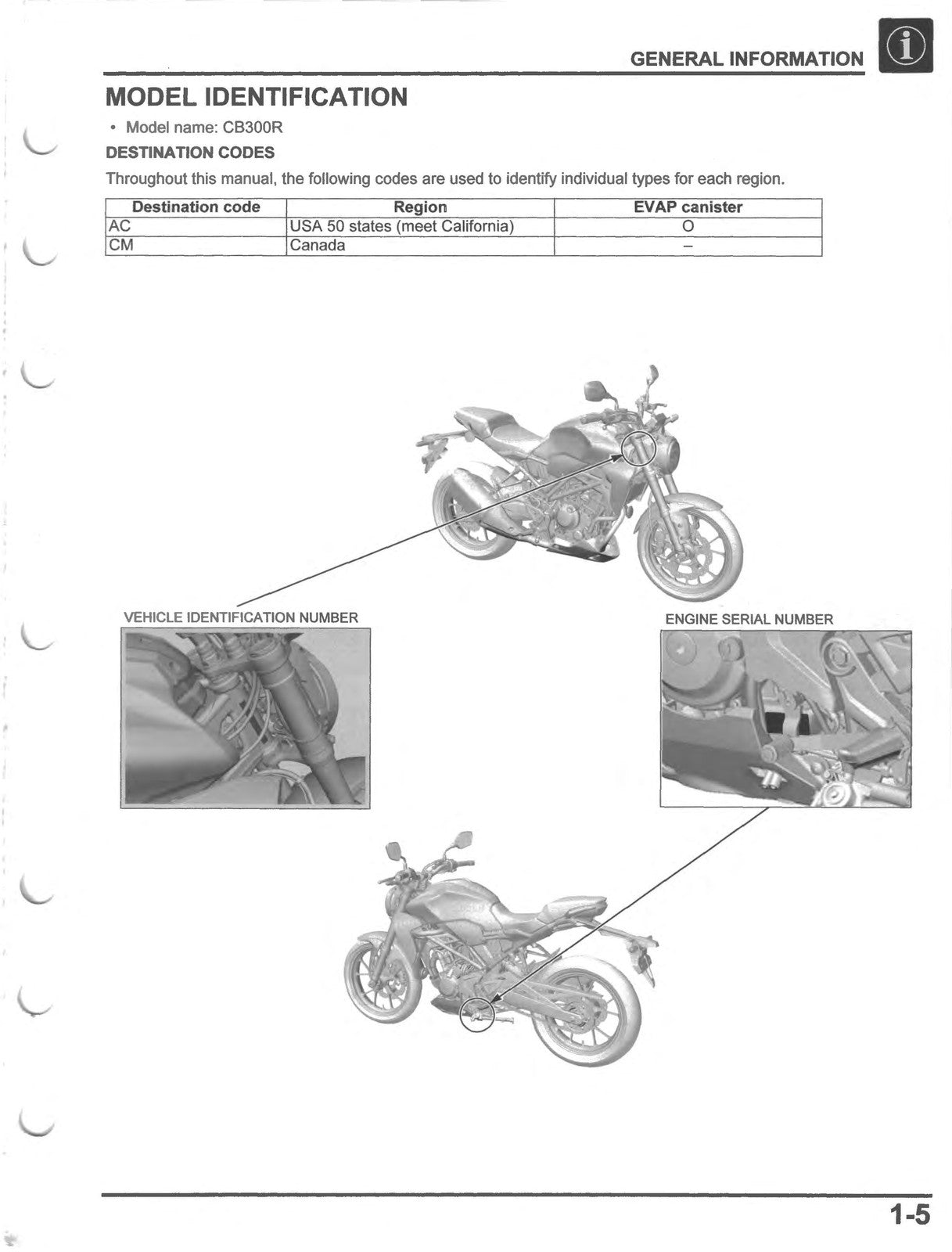 HONDA CB300R Service Manual 2023-2025 - BOUND - COVERS - XL FOLDOUT PAGES