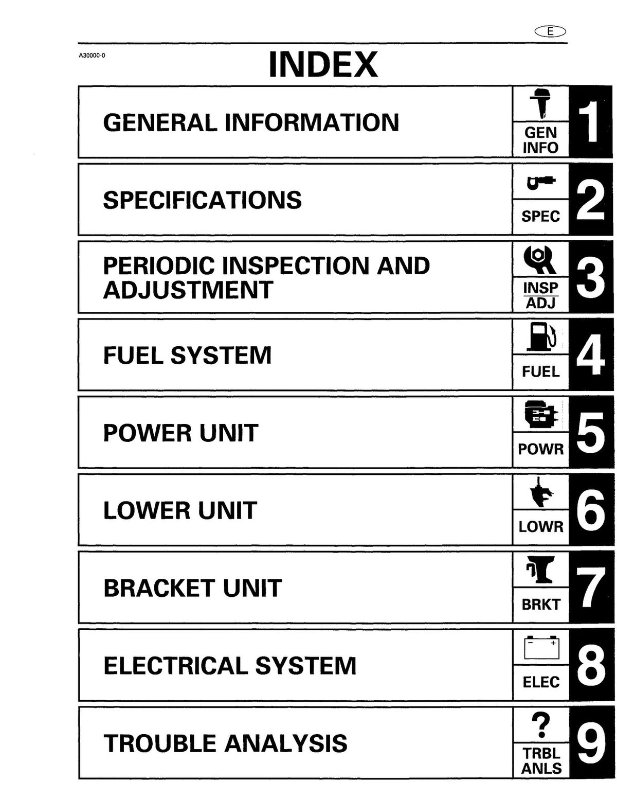 YAMAHA C115X 115X S115X B115X 130X S130X L130X  More Service Manual, FOLDOUTS