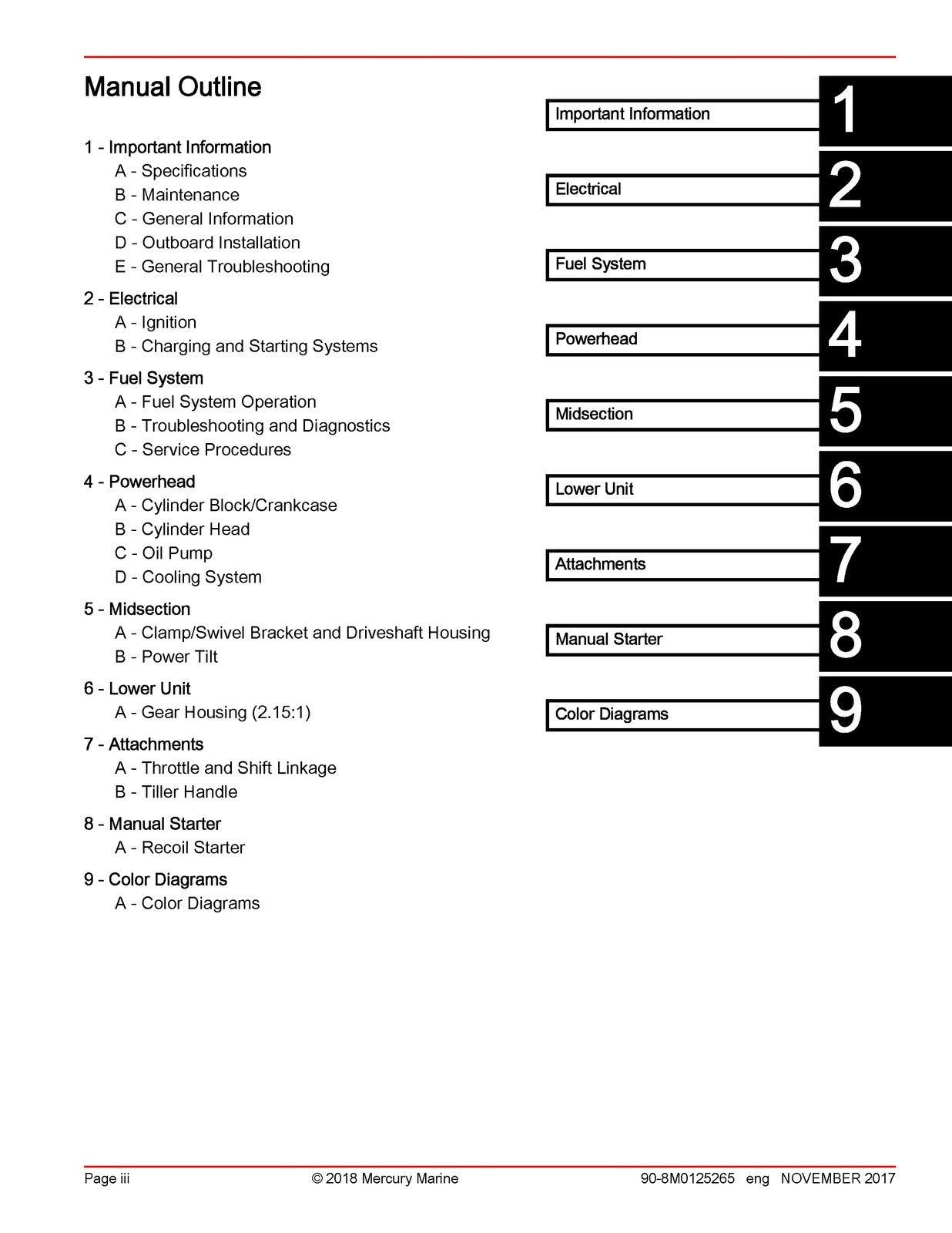 MERCURY MARINE 15 20 EFI FourStroke Outboard Service Manual 2018, FOLDOUTS