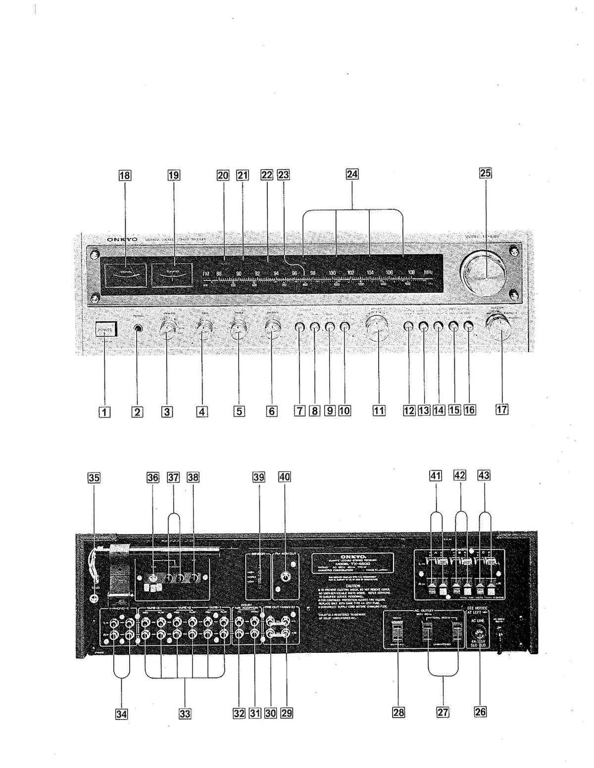ONKYO TX-4500 Quartz Locked Stereo Receiver Instruction Manual - WIRE BOUND