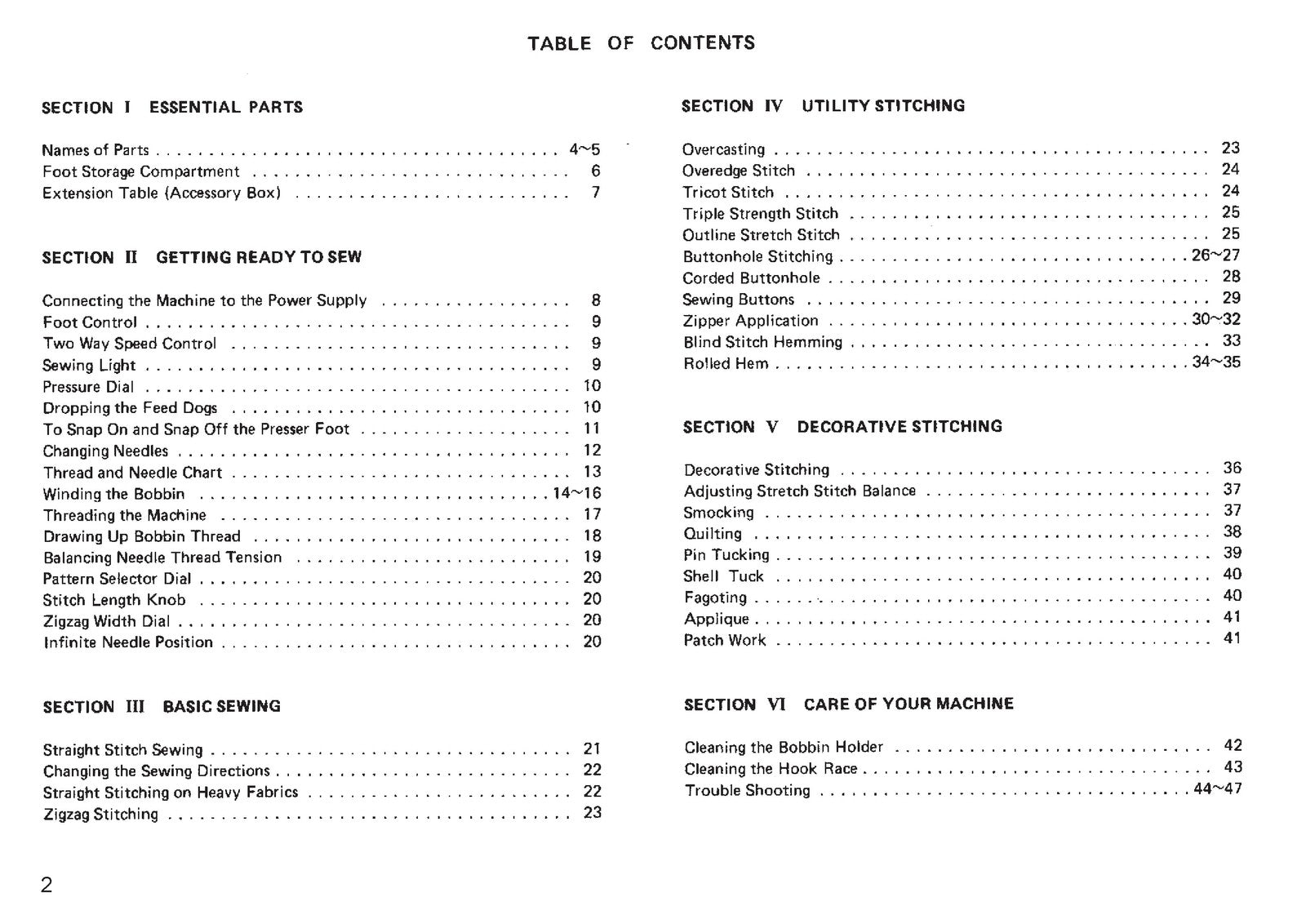 JANOME SW-2018E Sewing Machine Instruction Book Manual - WIRE BOUND - COVERS