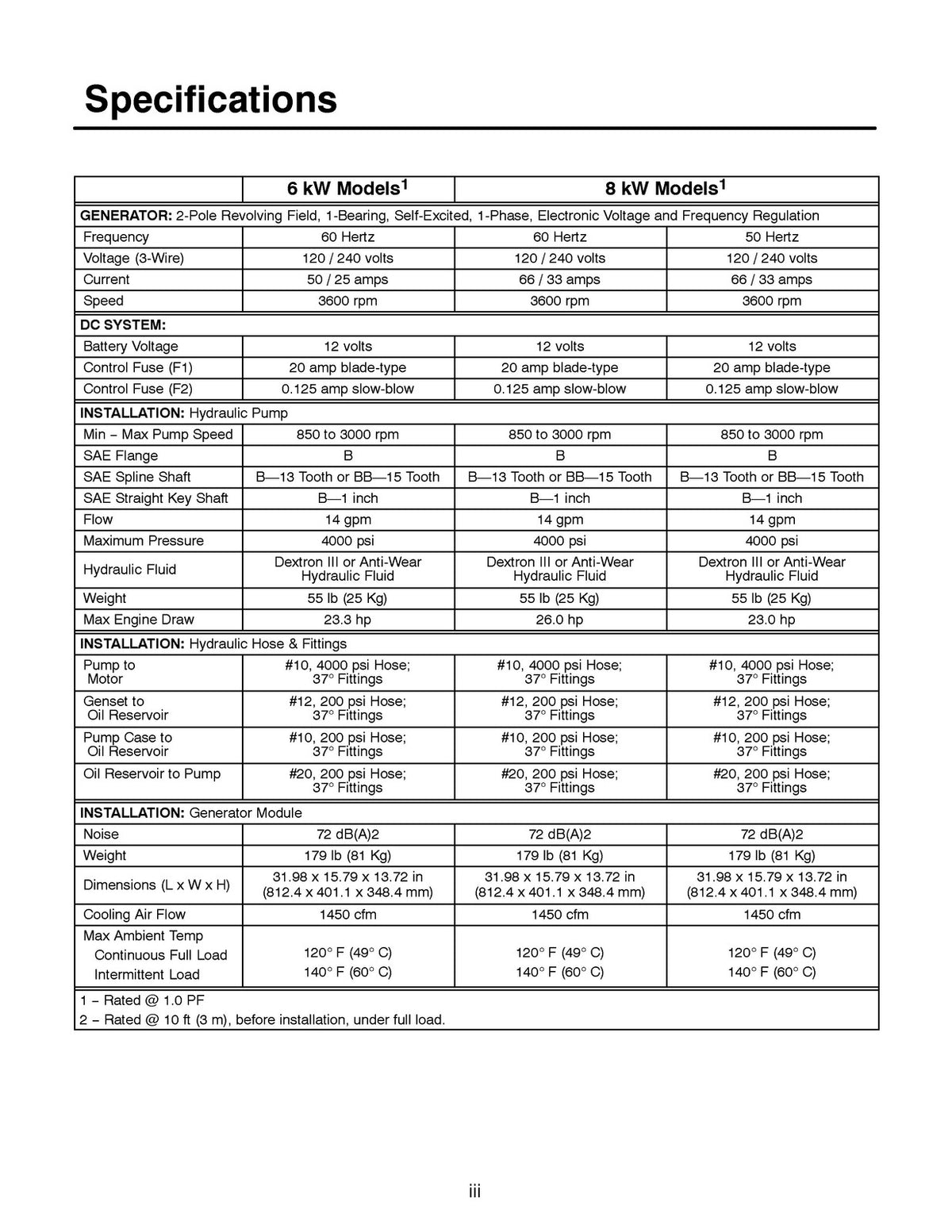 ONAN RBAB 6-15 kW Operation And Installation Manual 2006 - WIRE BOUND - COVERS