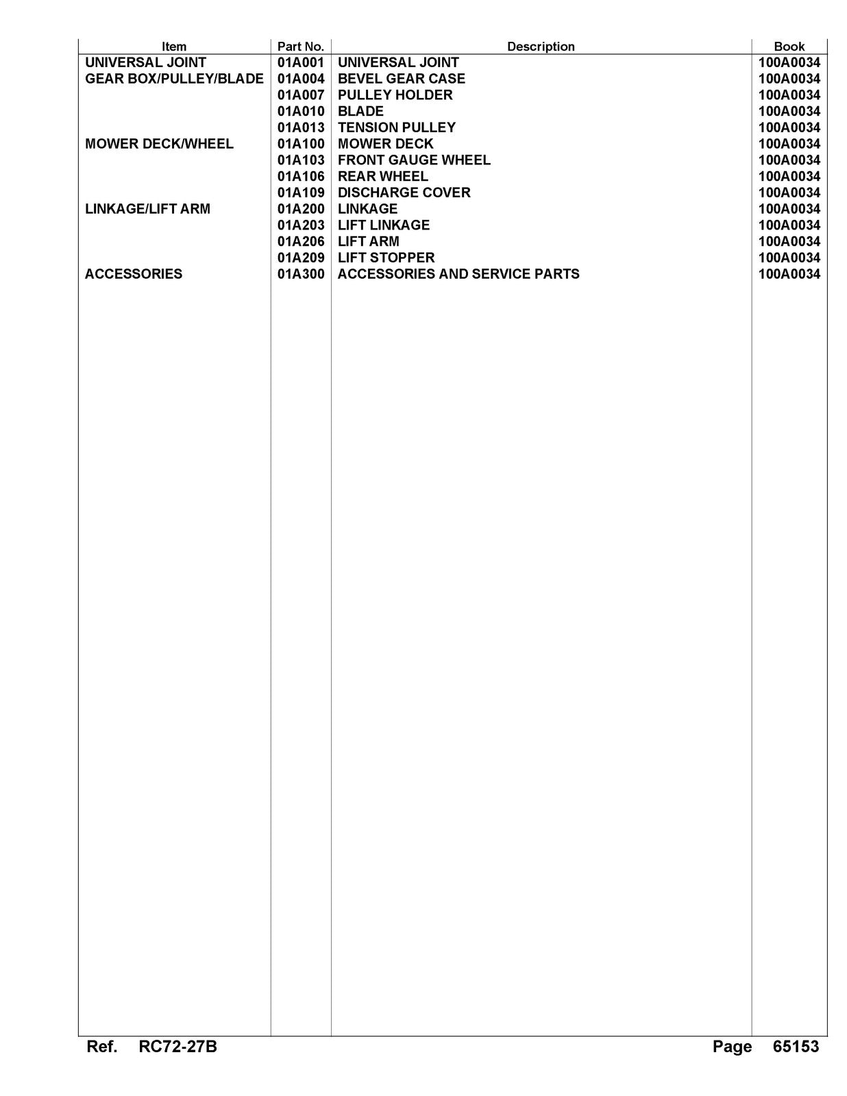 KUBOTA RC72-27B Parts Manual - STEEL WIRE BOUND - PROTECTIVE COVERS