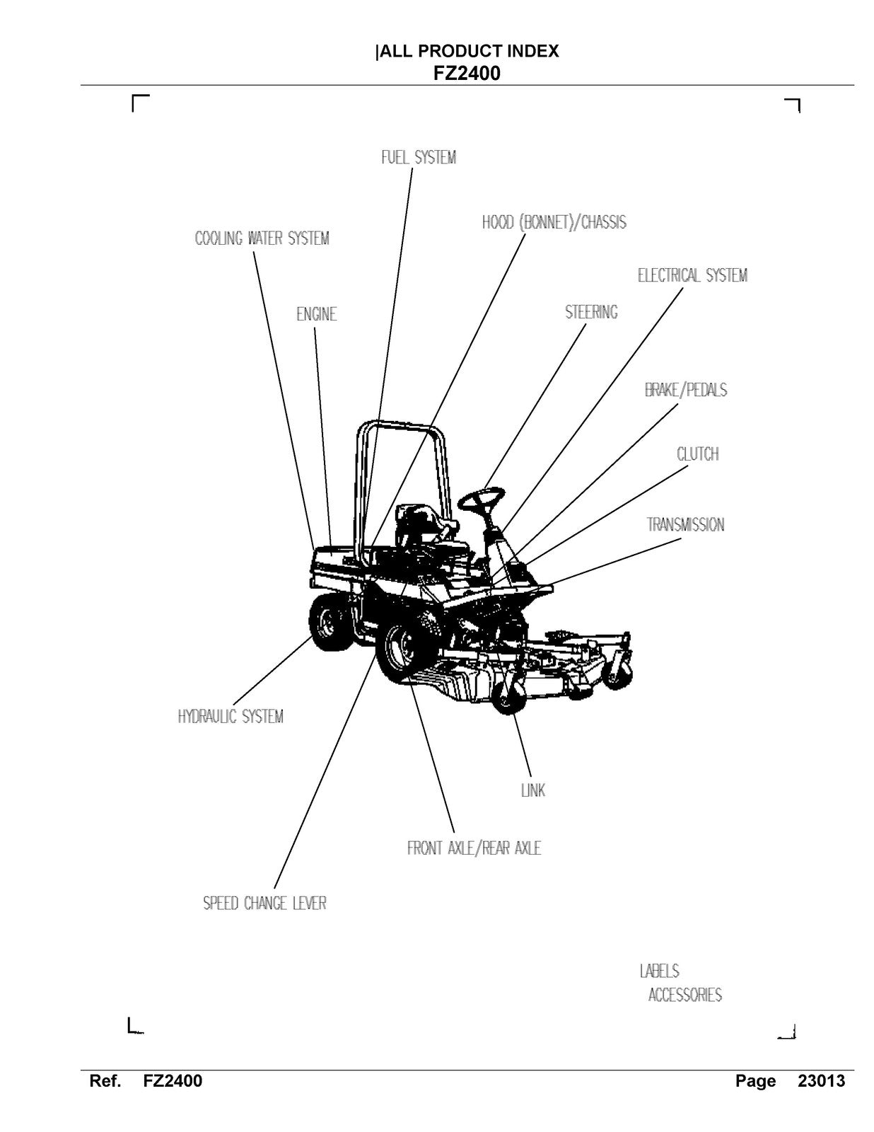 KUBOTA FZ2400 Parts Manual - STEEL WIRE BOUND - PROTECTIVE COVERS