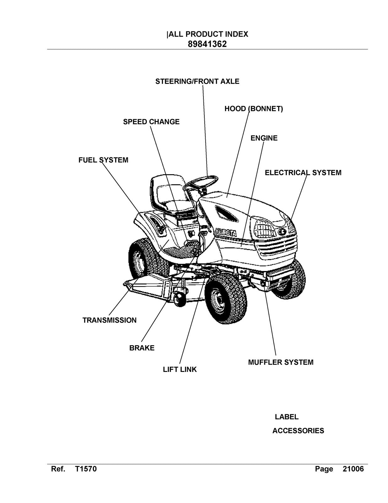 KUBOTA T1570 Parts Manual - STEEL WIRE BOUND - PROTECTIVE COVERS