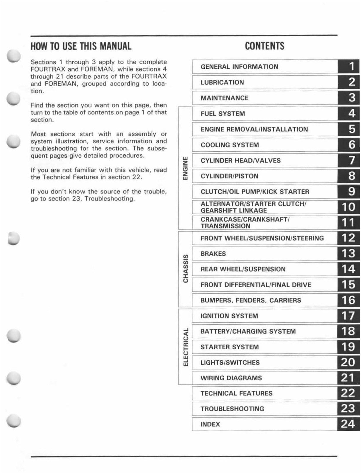 HONDA TRX350 Fourtrax Foreman ATV Service Manual 1985-1989 - WIRE BOUND - COVERS