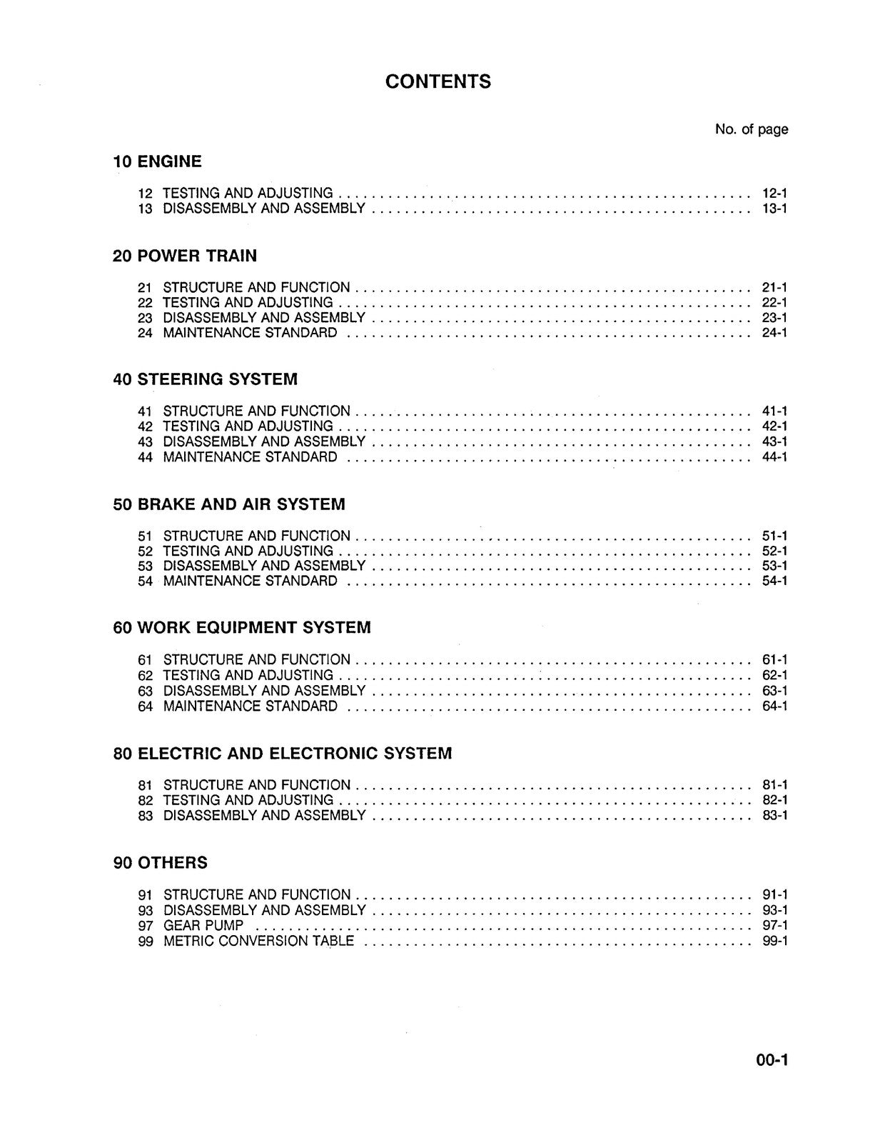 KOMATSU WA250-1LC Wheel Loader Shop Manual - BOUND - COVERS - XL FOLDOUT PAGES