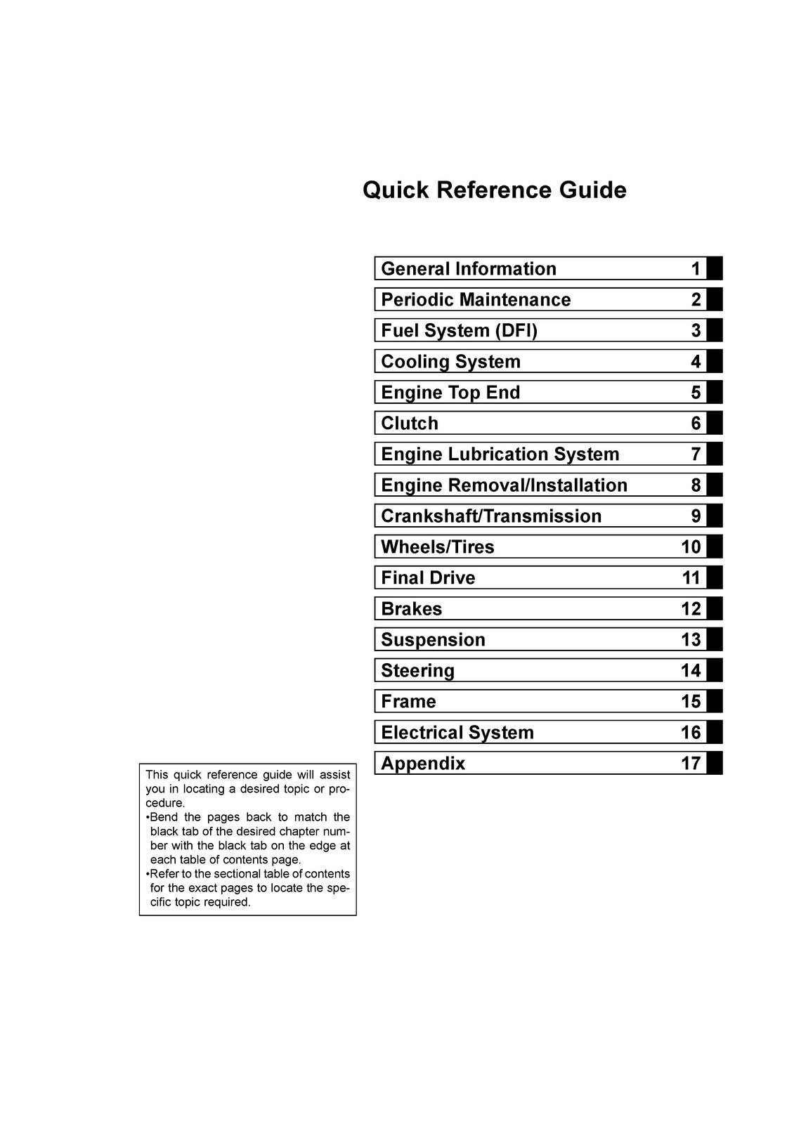 KAWASAKI Ninja ZX-6R ZX636 Motorcycle Service Manual 2004 - WIRE BOUND - COVERS