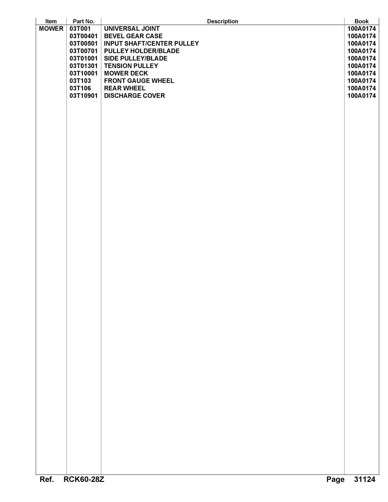 KUBOTA RCK60-28Z Parts Manual - STEEL WIRE BOUND - PROTECTIVE COVERS