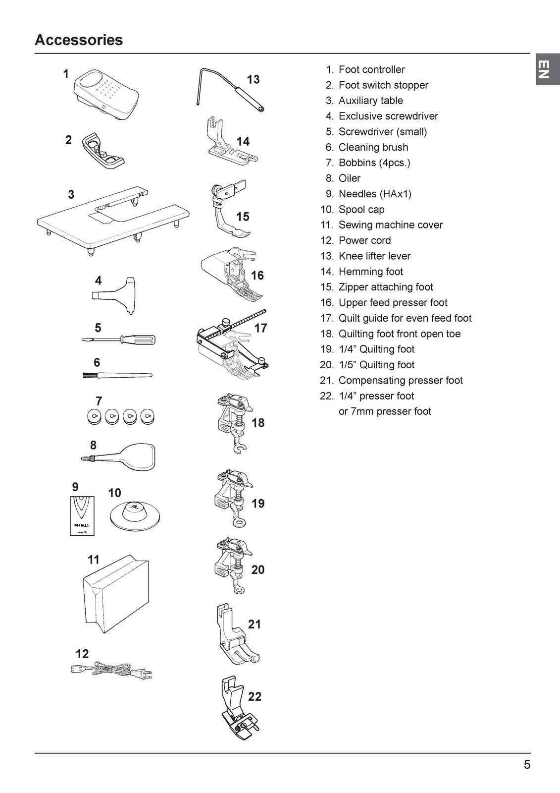 JUKI TL-18QVP Sewing Machine Instruction Manual - WIRE BOUND - TOUGH COVERS