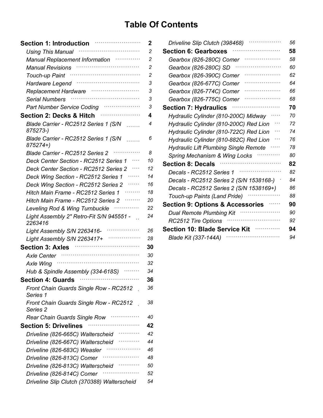 LAND PRIDE RC2512 Rotary Cutters Parts Manual 2026 - WIRE BOUND - TOUGH COVERS