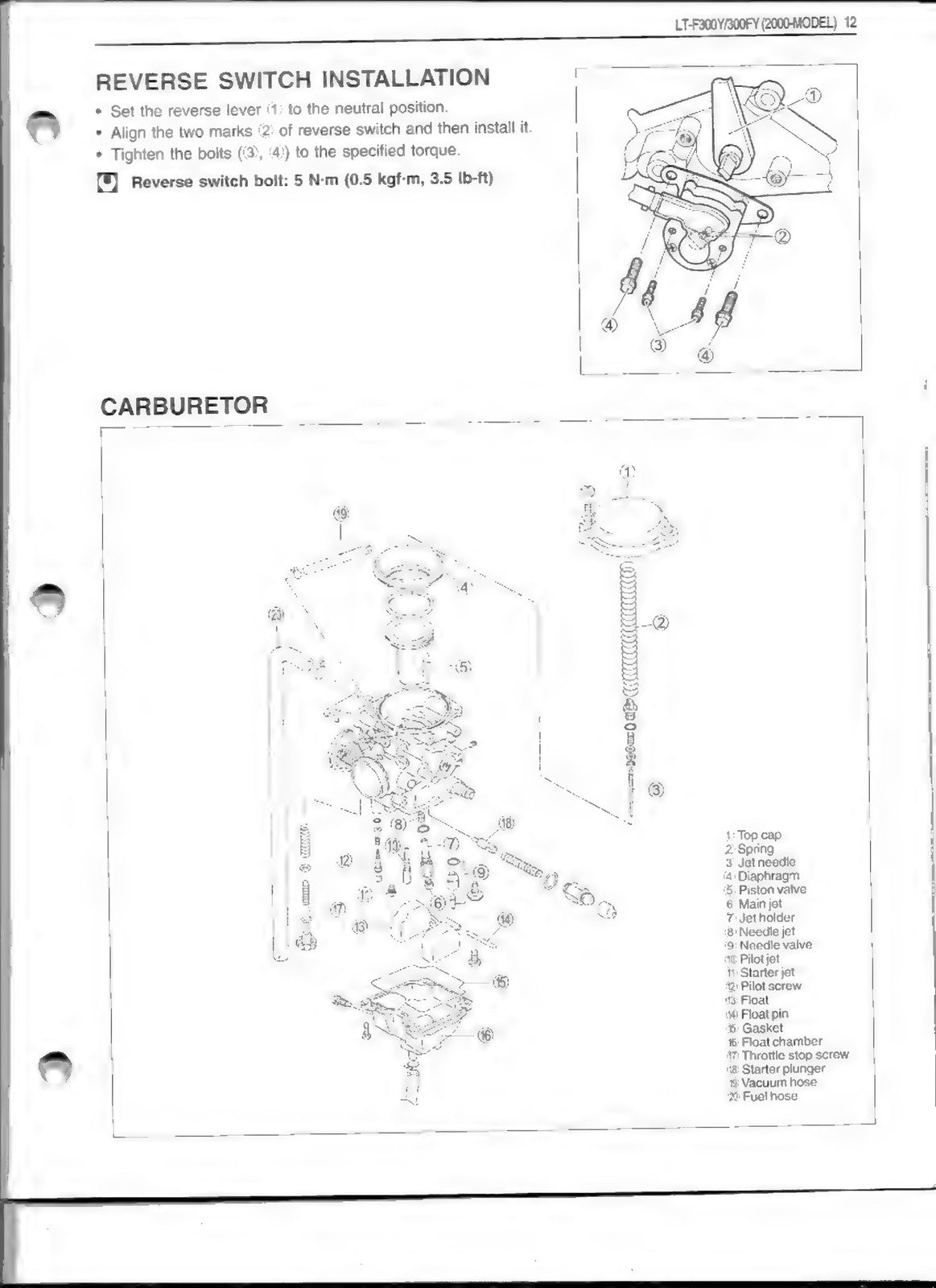 SUZUKI LT-F300 LT-F300F Supplementary Service Manual 2000 - WIRE BOUND - COVERS