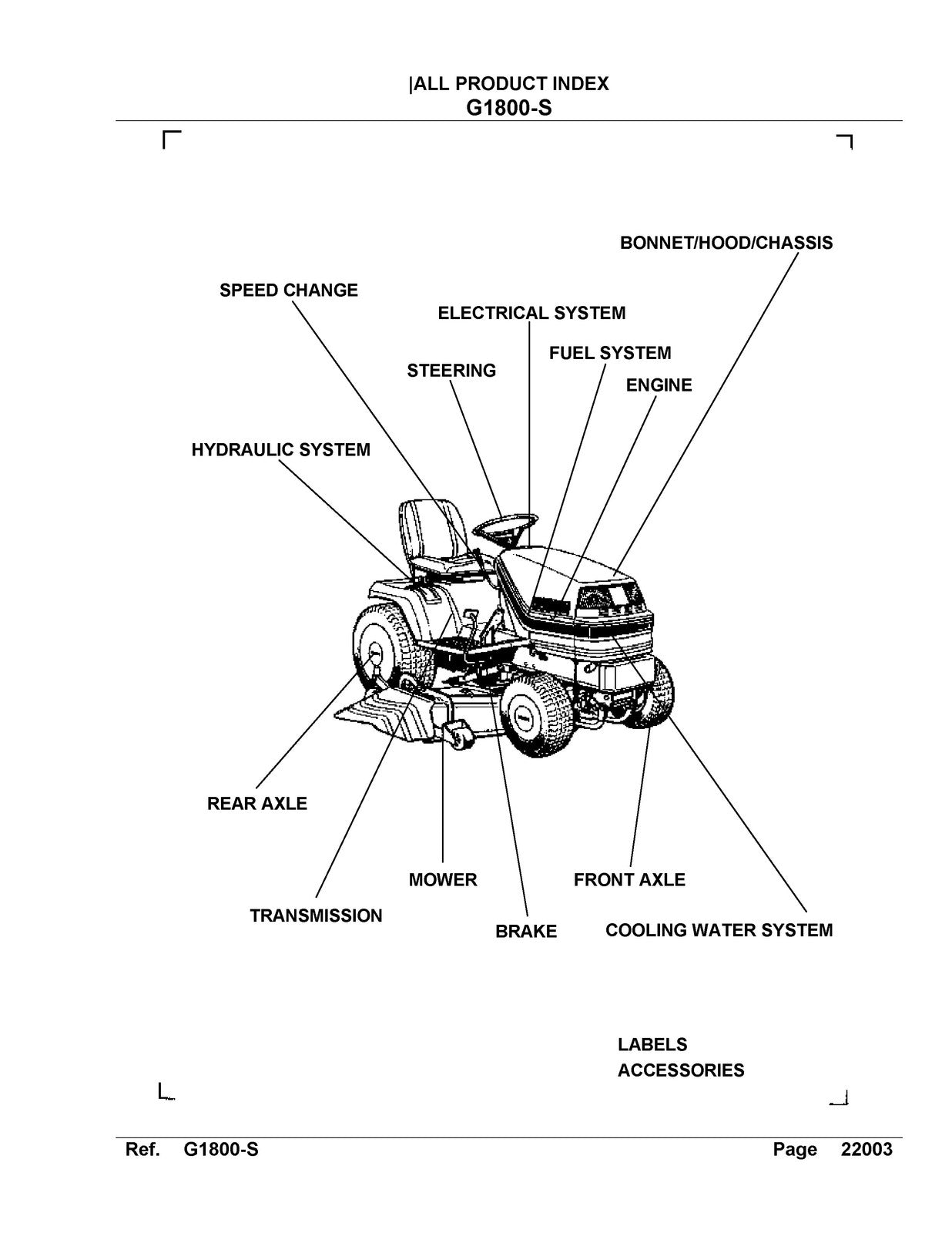KUBOTA G1800S Parts Manual - STEEL WIRE BOUND - PROTECTIVE COVERS
