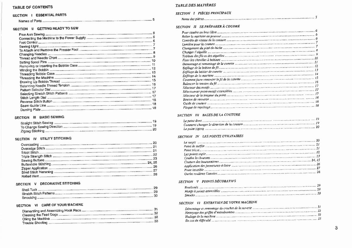 ALFA 1322 1422 Sewing Machine Instruction Book Manual - WIRE BOUND - COVERS