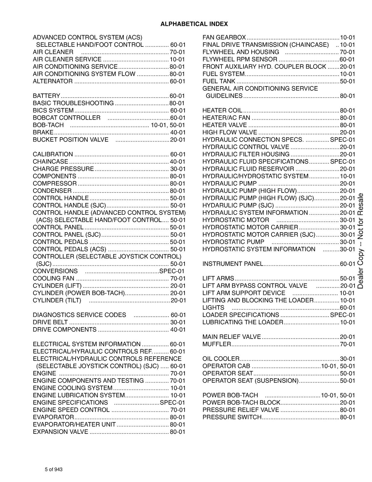 BOBCAT S175 S185 Turbo Service Manual 2009 SN 525011001 Up, FOLDOUTS