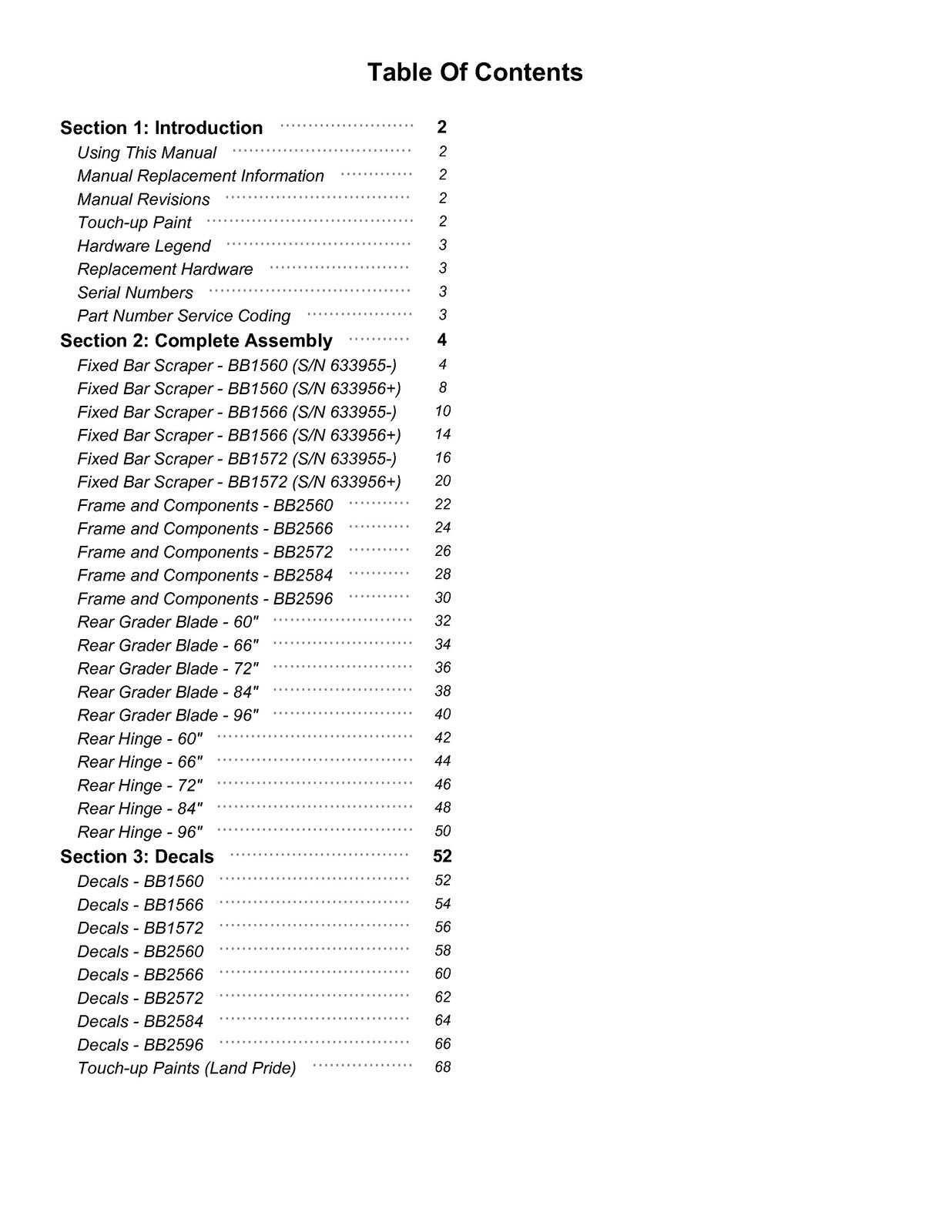 LAND PRIDE BB15 Series Box Scrapers Parts Manual 2026 - WIRE BOUND - COVERS