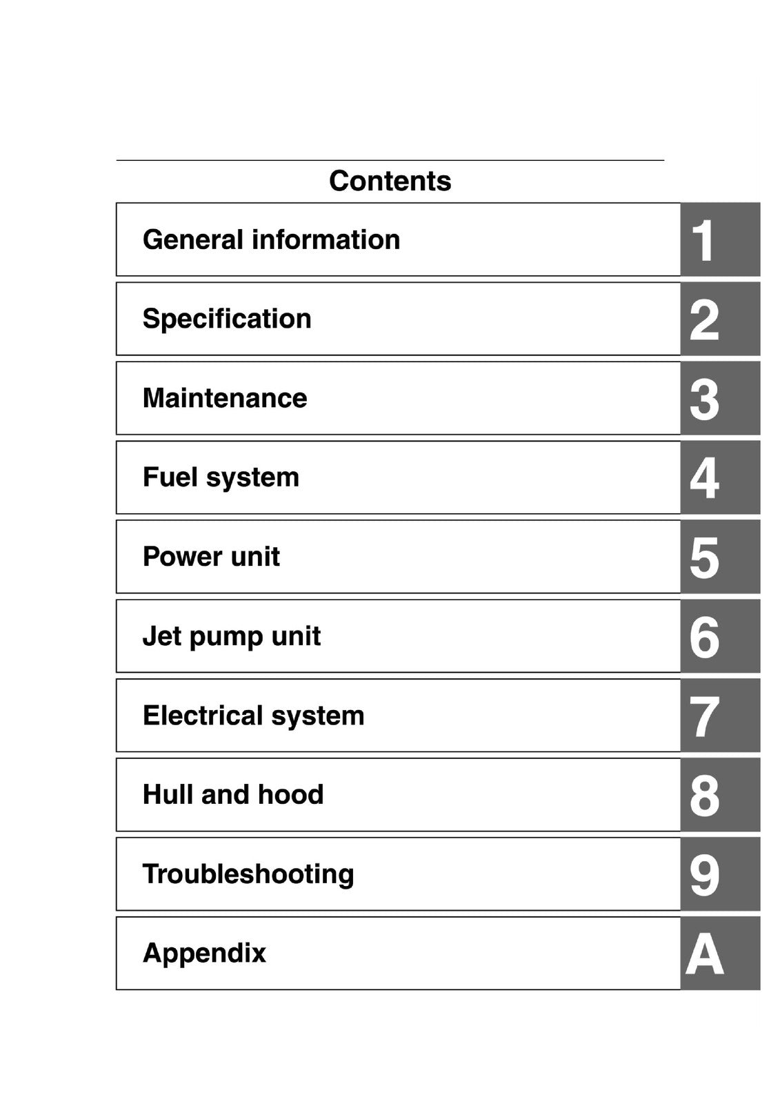 YAMAHA WaveRunner JetBlaster JB1050 Service Manual - WIRE BOUND - TOUGH COVERS