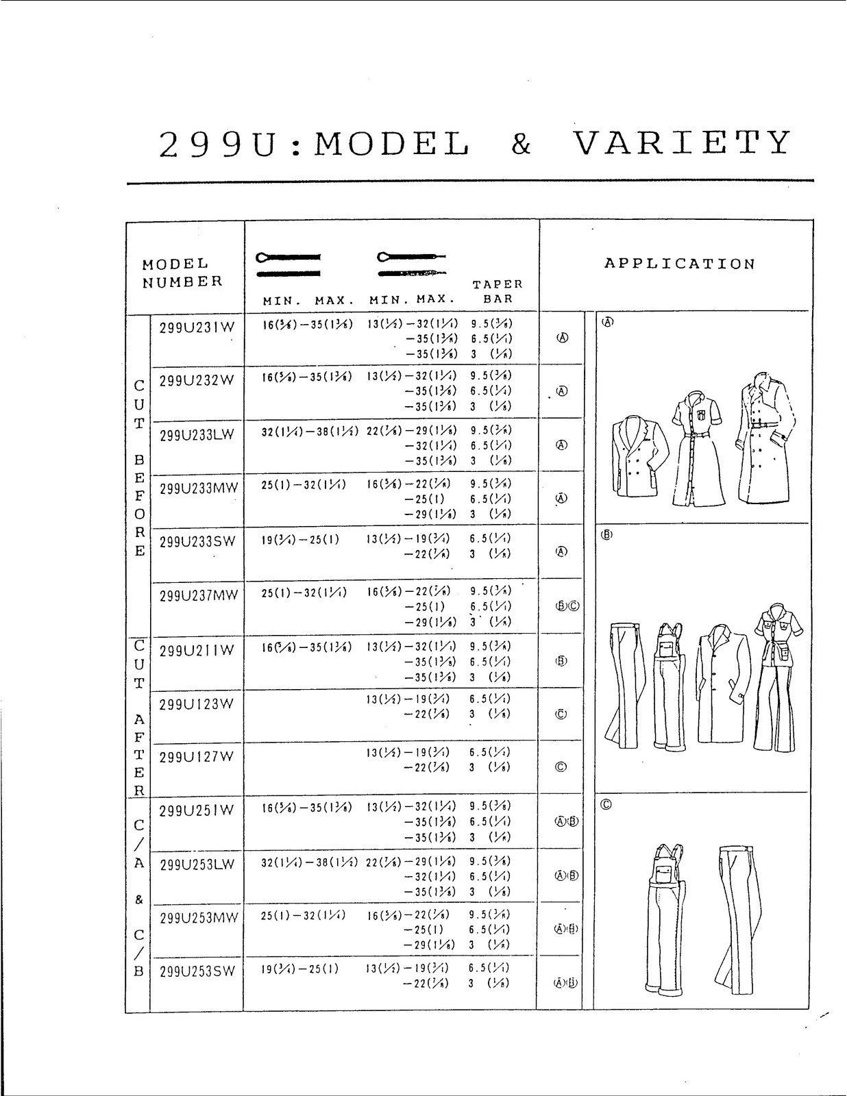 SINGER 299U Sewing Machine Service Manual Part One - WIRE BOUND - TOUGH COVERS