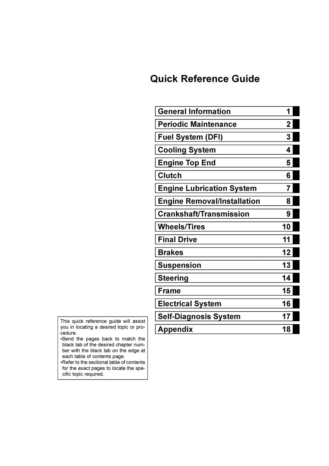 KAWASAKI NINJA ZX-6R ABS 2013-2015 Service Manual - WIRE BOUND - TOUGH COVERS