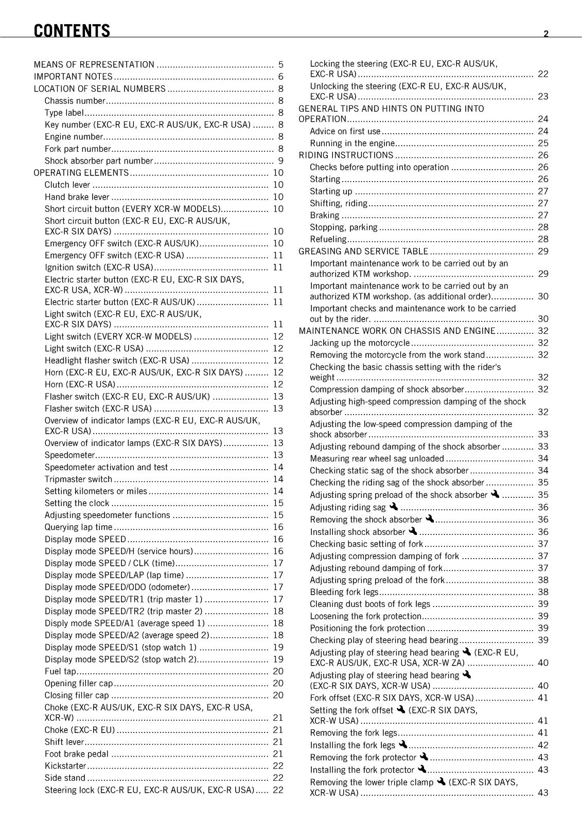 KTM 450 530 EXC-R XCR-W Owners Manual 2008 - STEEL WIRE BOUND - TOUGH COVERS