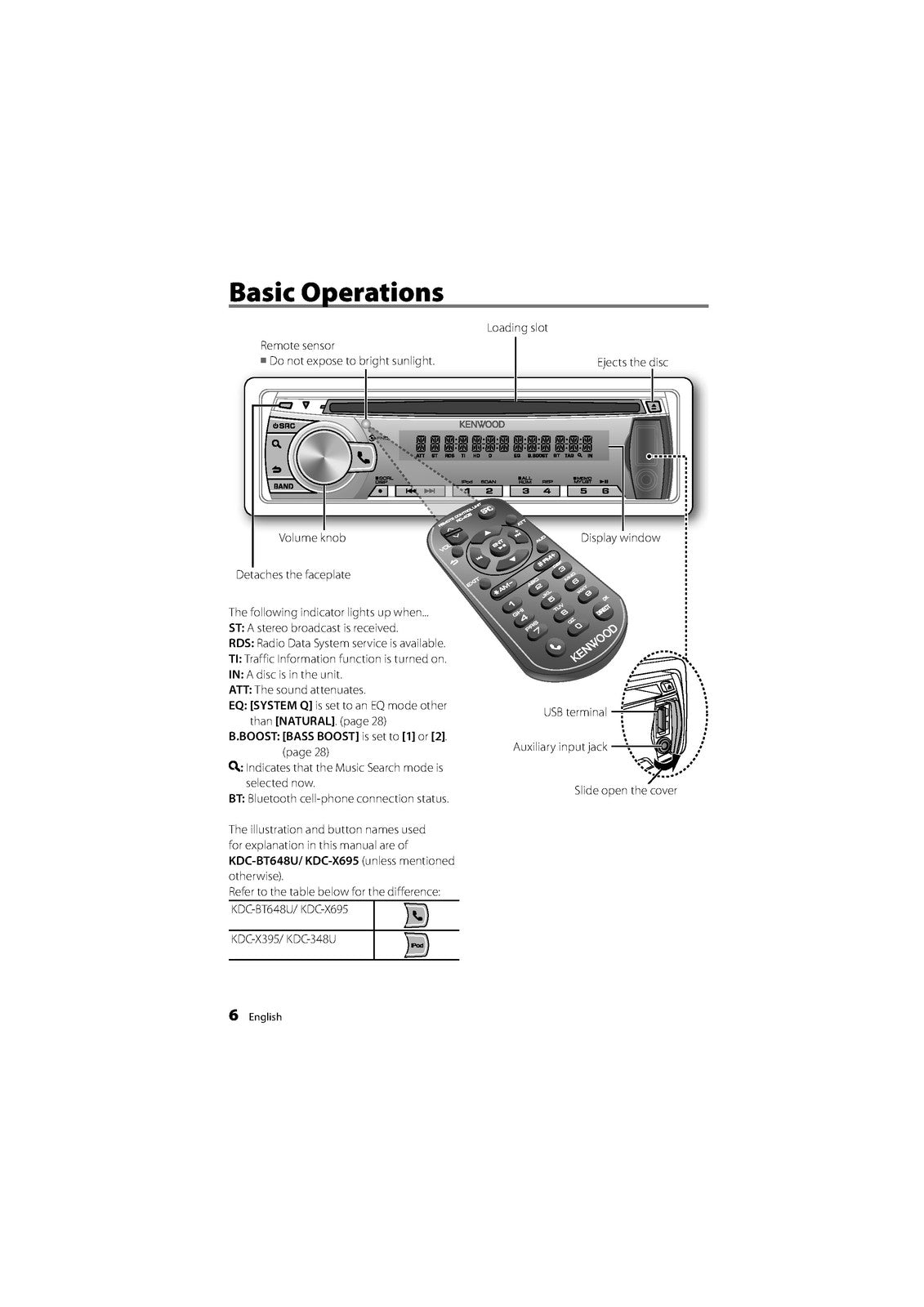 KENWOOD KDC-BT648U KDC-X695 395 KDC-348U CD Instruction Manual 2010 - WIRE BOUND