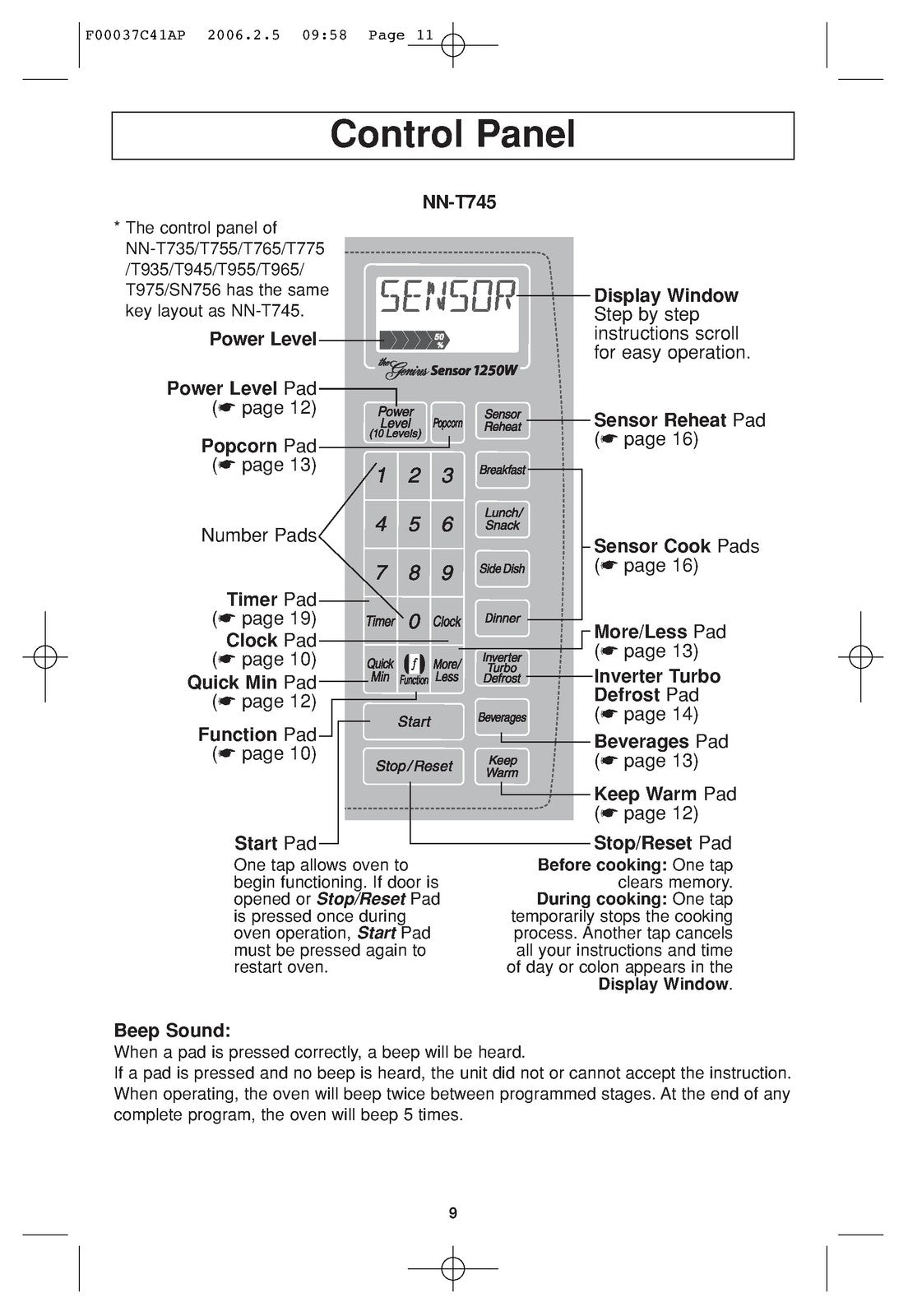 PANASONIC NN-T735 T745 T755 T765 T775 T935  More Microwave Owners Manual