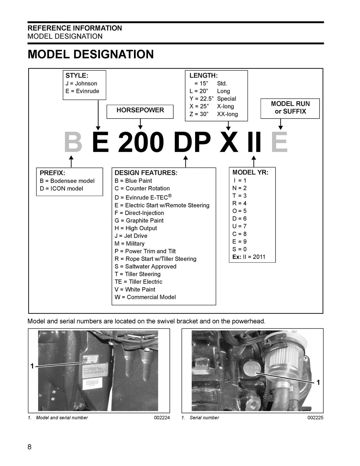 EVINRUDE 40 50 60 65 75 90 HP 2001 Service Manual - BOUND - COVERS - XL FOLDOUTS