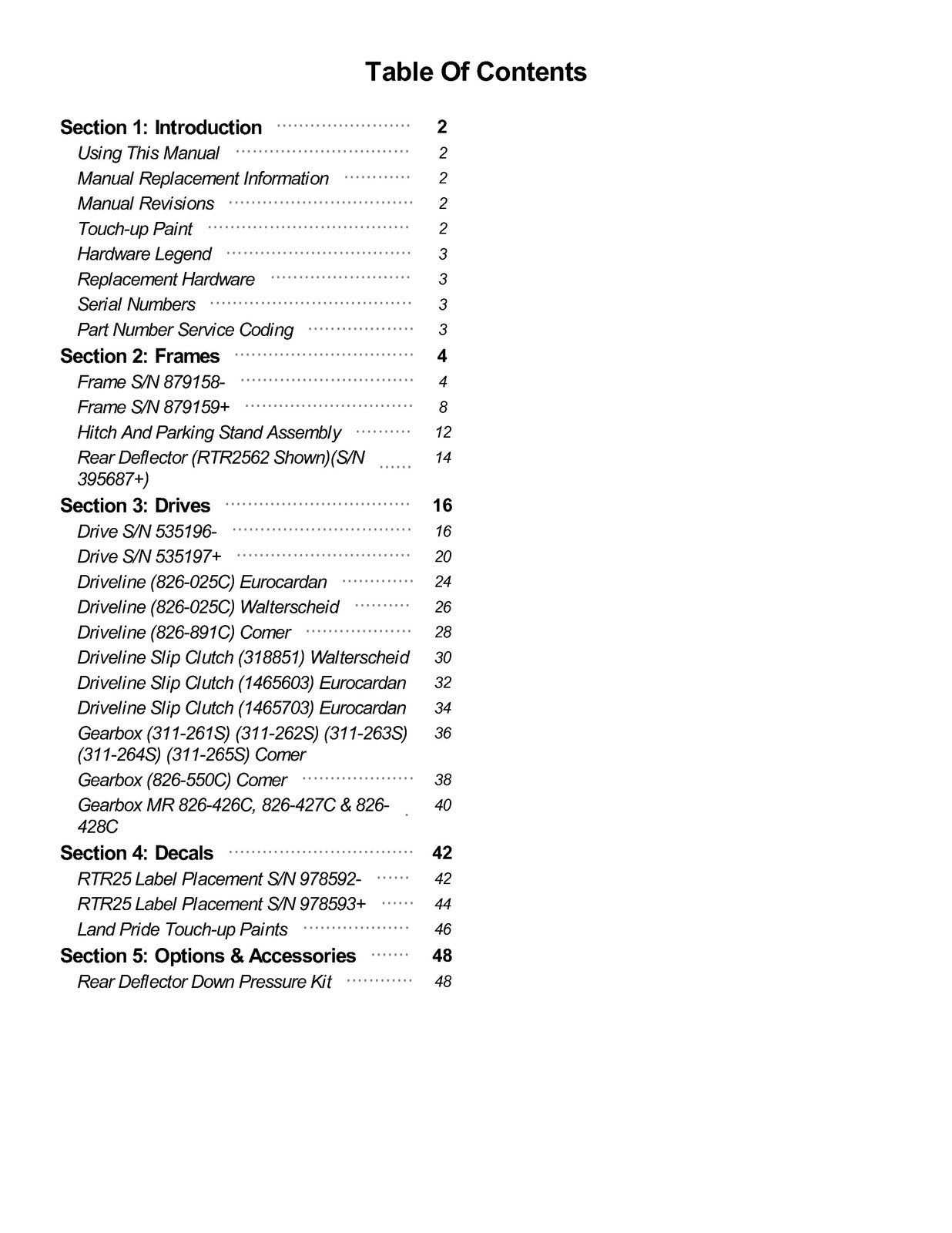 LAND PRIDE RTR25 Series Reverse Rotation Rotary Tillers Parts Manual 2023