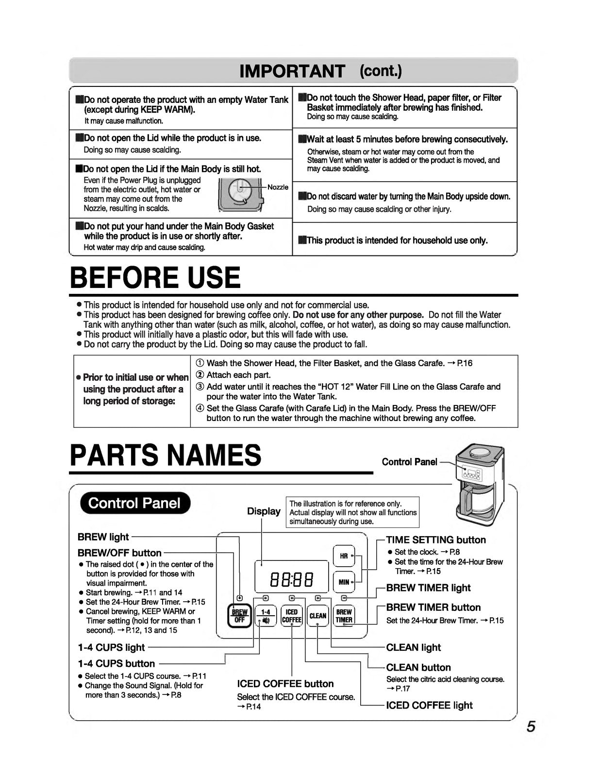 ZOJIRUSHI EC-ESC120 Coffee Maker Operating Instructions Manual - WIRE BOUND
