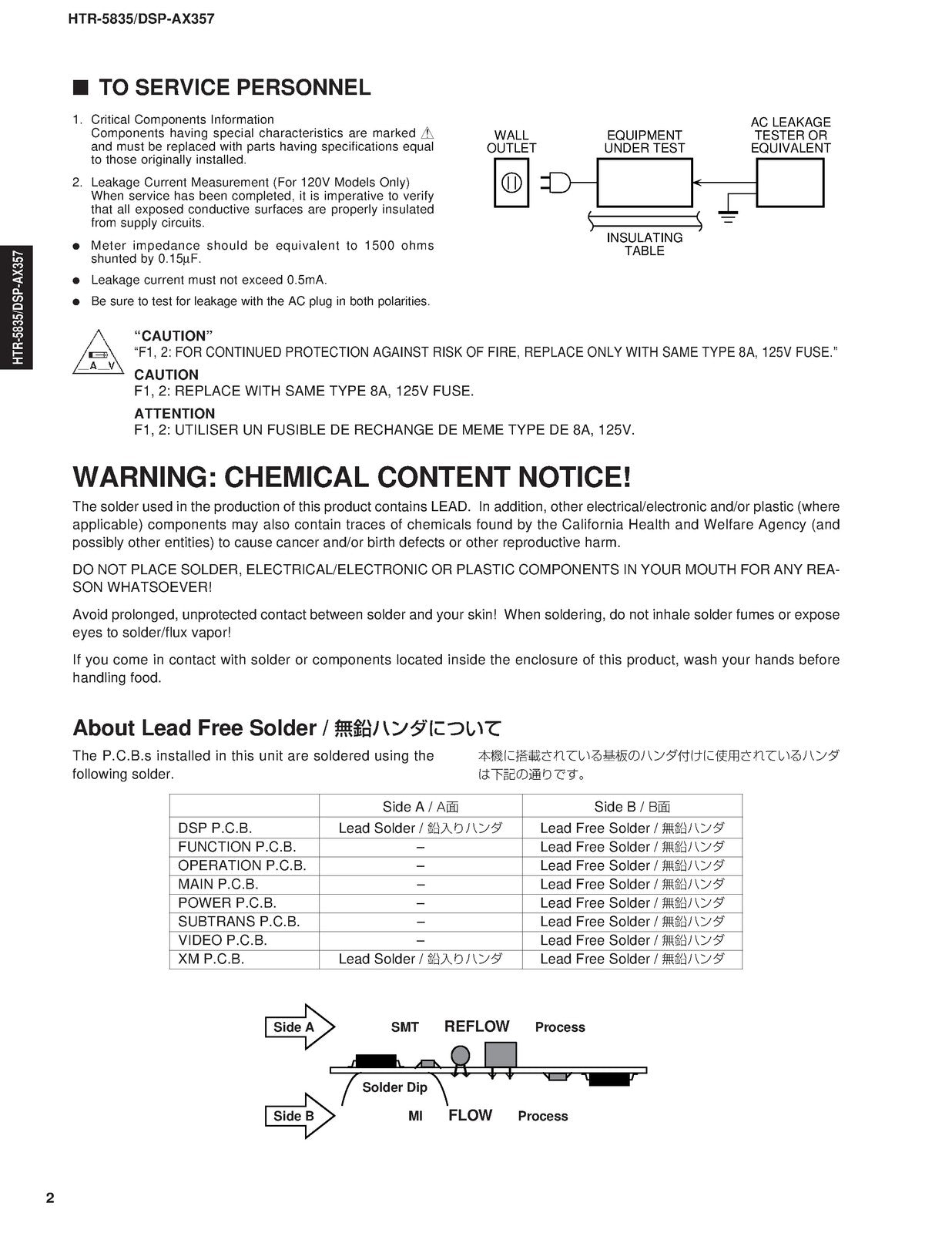 YAMAHA HTR-5835 DSP-AX357 AV Receiver Service Manual - BOUND - COVERS - FOLDOUTS