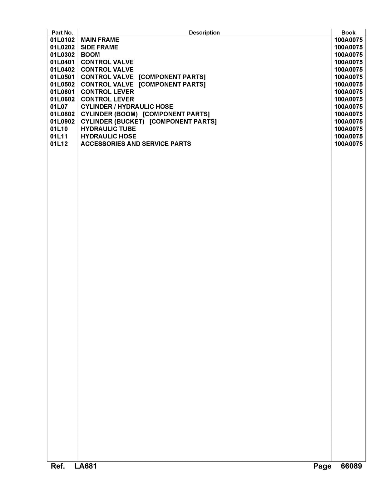 KUBOTA LA681 Front Loader Illustrated Parts List Manual - WIRE BOUND - COVERS