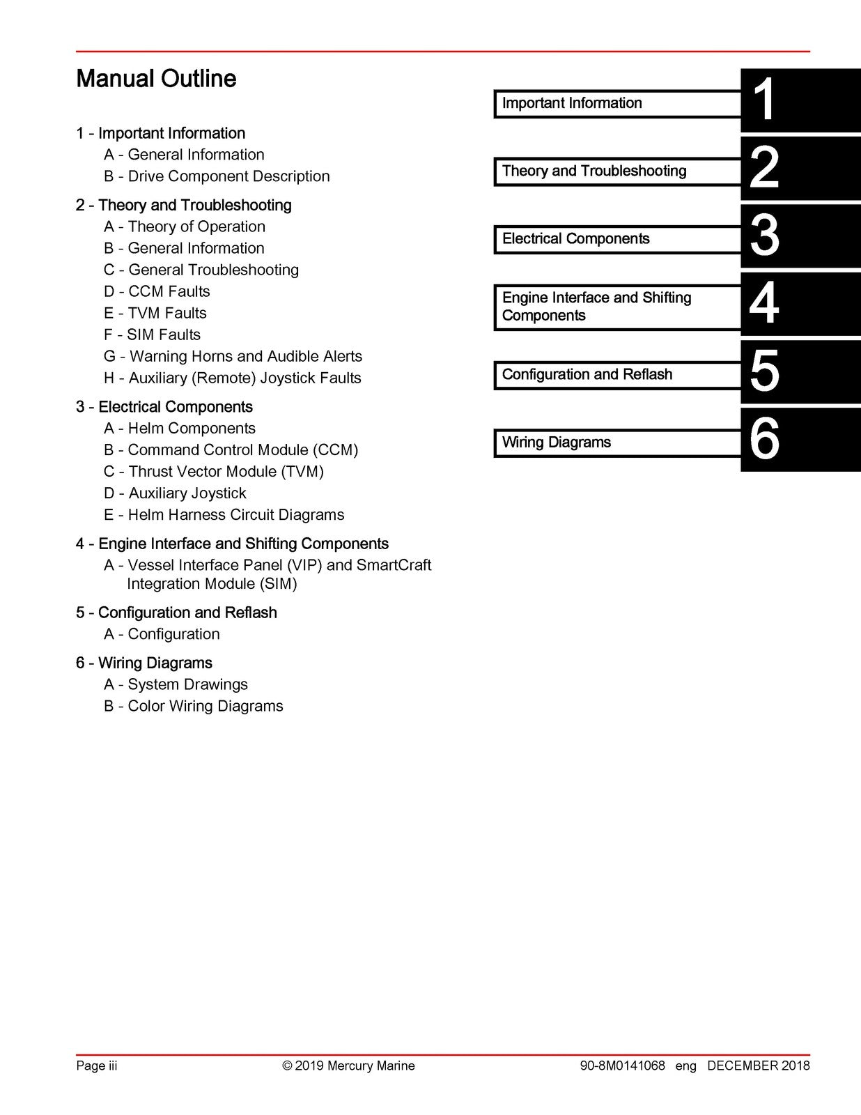 MERCURY MERCRUISER Zeus Joystick Piloting Diagnostic Manual, FOLDOUTS