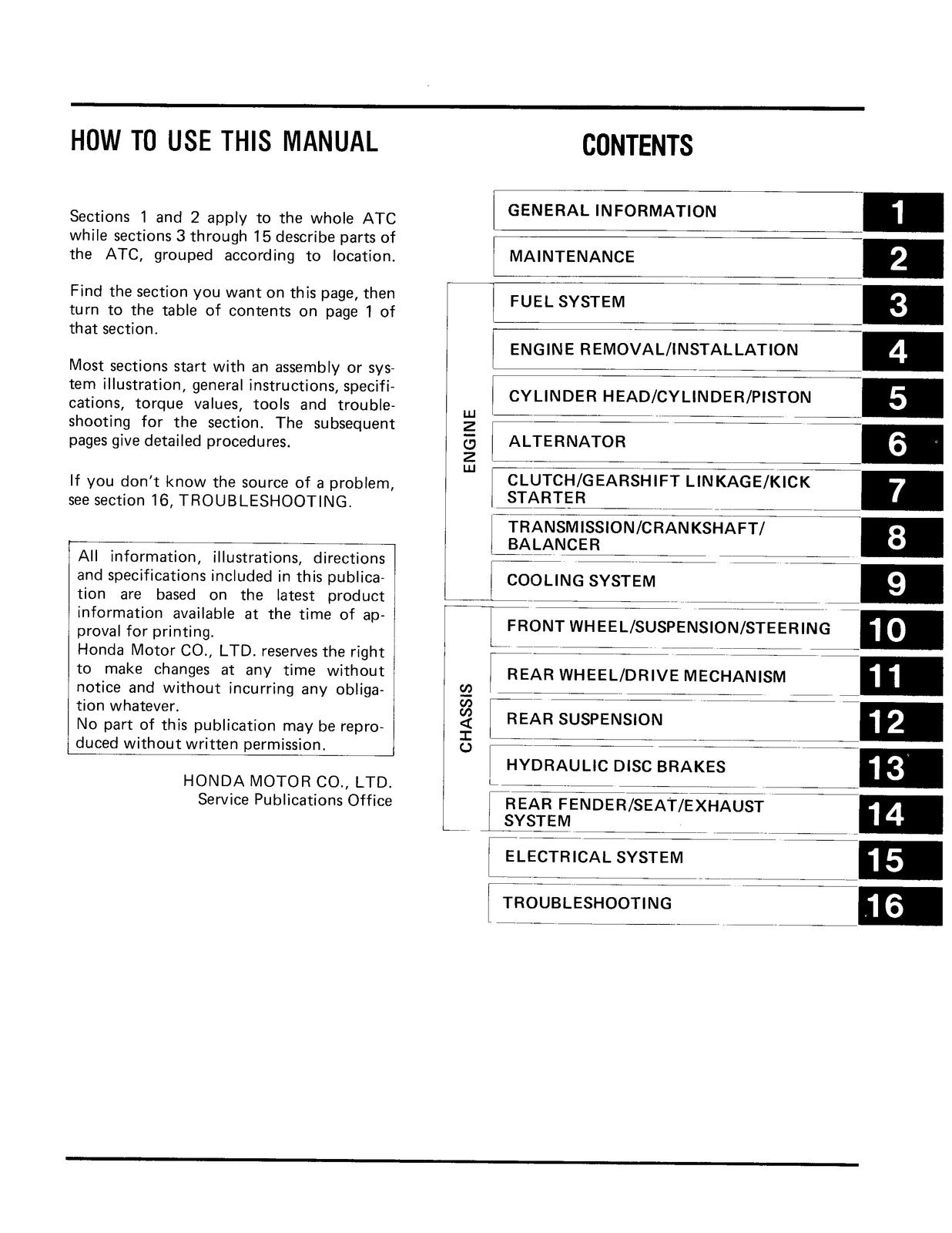 HONDA ATC250R ATV Service Manual 1985-1986 - STEEL WIRE BOUND - TOUGH COVERS