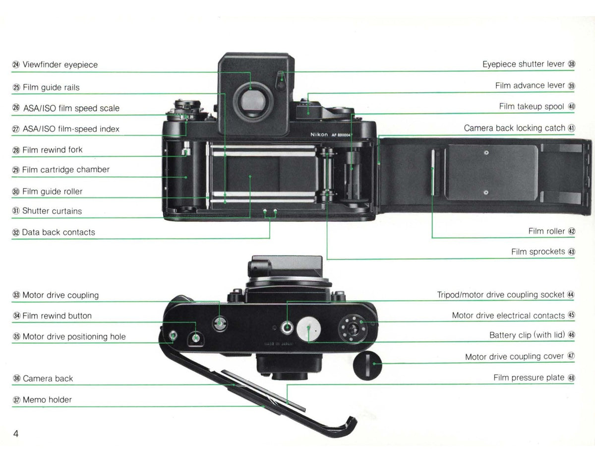 NIKON F3AF Instruction Manual - STEEL WIRE BOUND - PROTECTIVE COVERS
