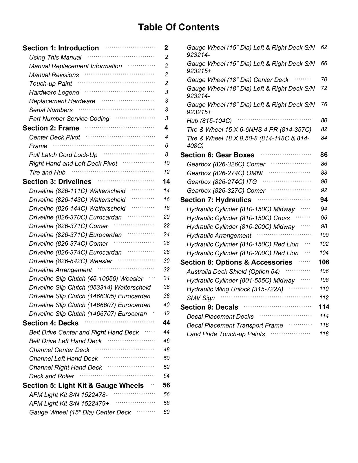 LAND PRIDE AFM4214 All-flex Mowers Parts Manual 2025 - WIRE BOUND - TOUGH COVERS