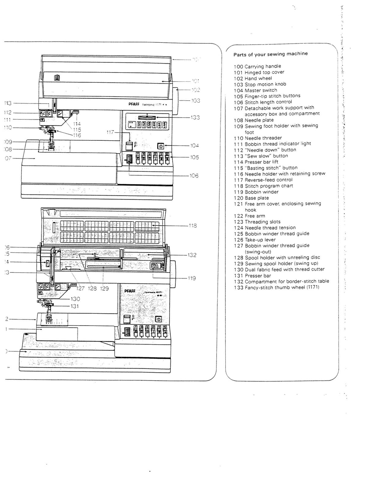 BERNINA Tiptronic 1171 Sewing Machine Instruction Manual - WIRE BOUND - COVERS