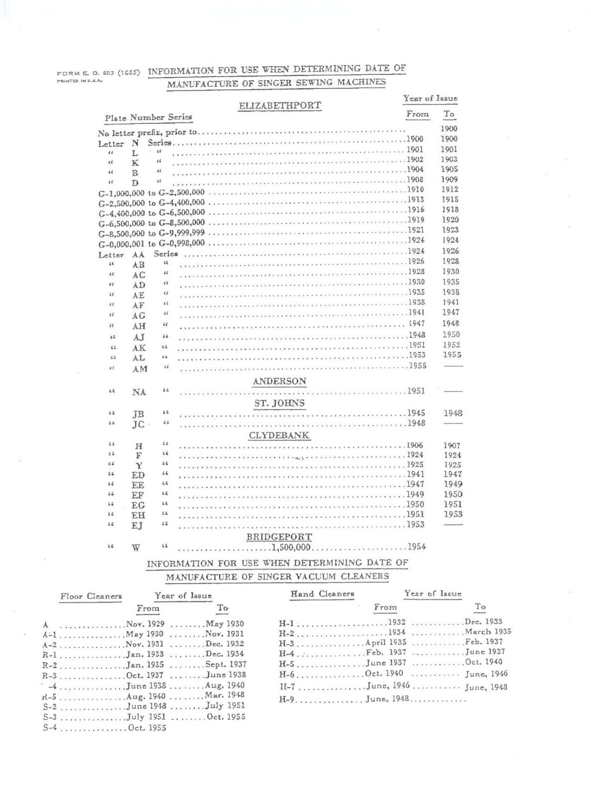SINGER 221 Sewing Machine SERVICE MANUAL (NOT Instruction Manual) BOUND & COVERS
