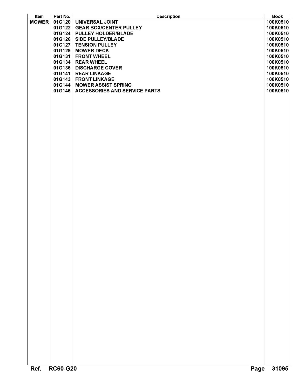 KUBOTA RC60-G20 Parts Manual - STEEL WIRE BOUND - PROTECTIVE COVERS