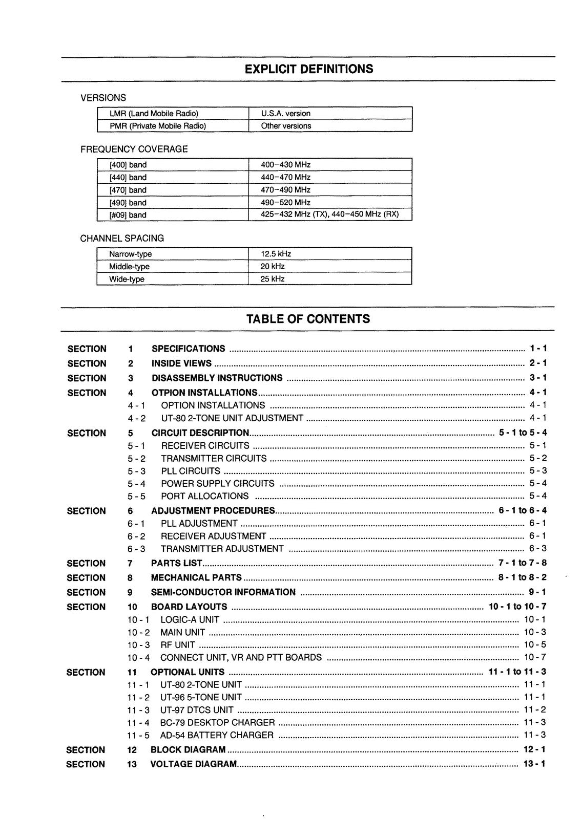 ICOM IC-F20 UHF Transceiver Service Manual - BOUND - COVERS - XL FOLDOUT PAGES