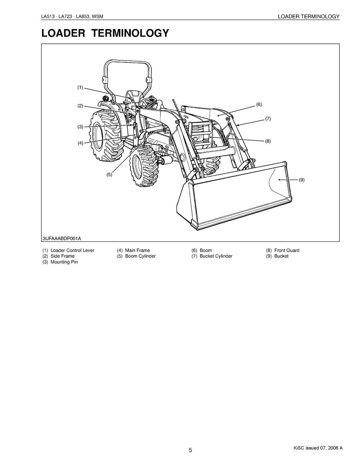 KUBOTA LA513 LA723 LA853 Front Loader Workshop Manual 2006 - WIRE BOUND - COVERS