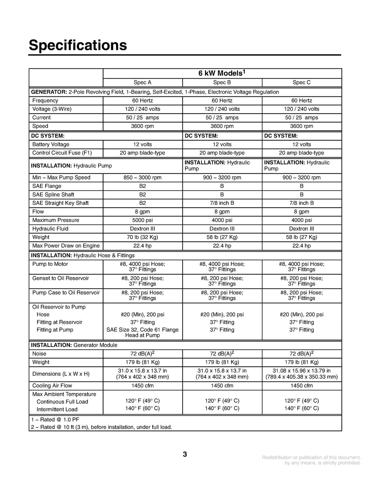 ONAN RBAA Hydraulic Generator Set Service Manual 2003 - WIRE BOUND - COVERS