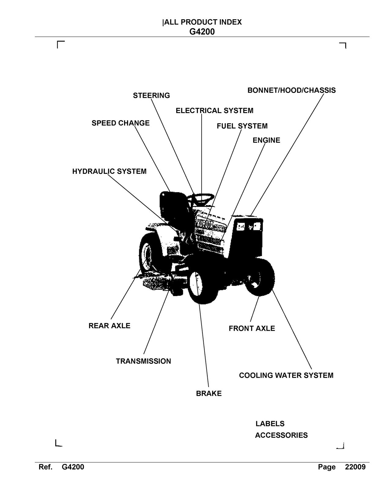 KUBOTA G4200 Parts Manual - STEEL WIRE BOUND - PROTECTIVE COVERS
