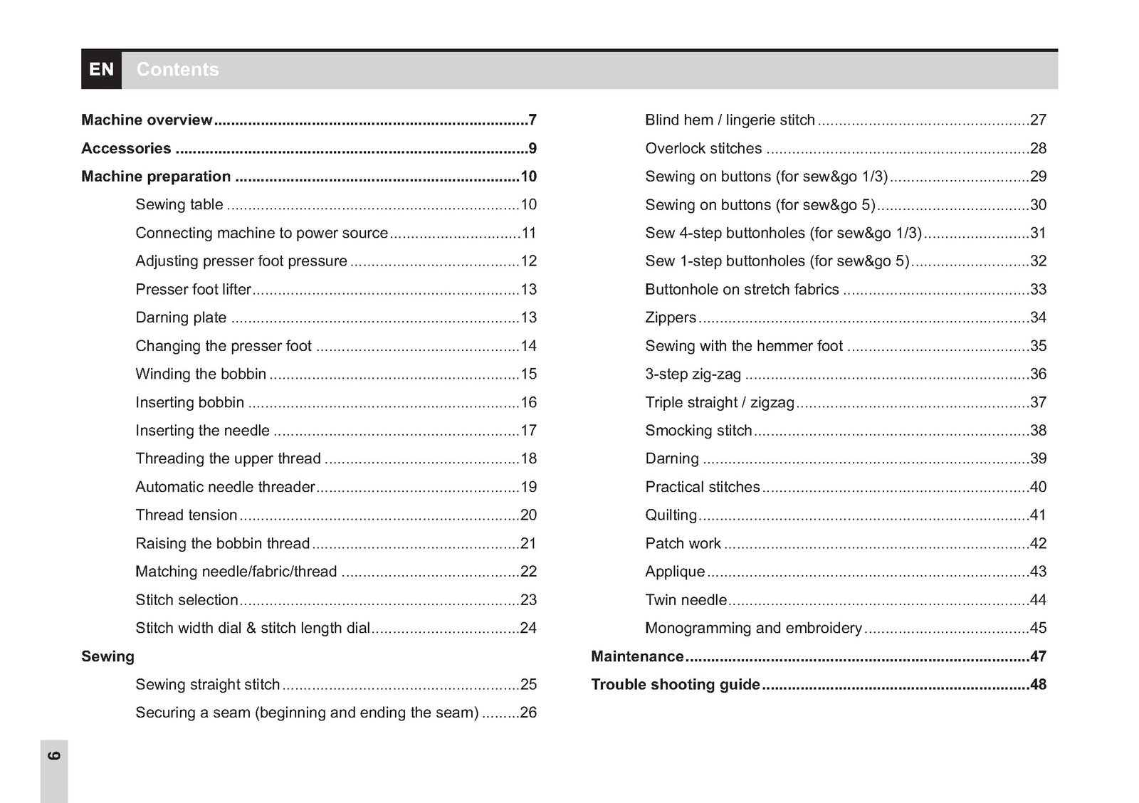 BERNINA Bernette Sew  Go 1 3 5 Instruction Manual - WIRE BOUND - TOUGH COVERS