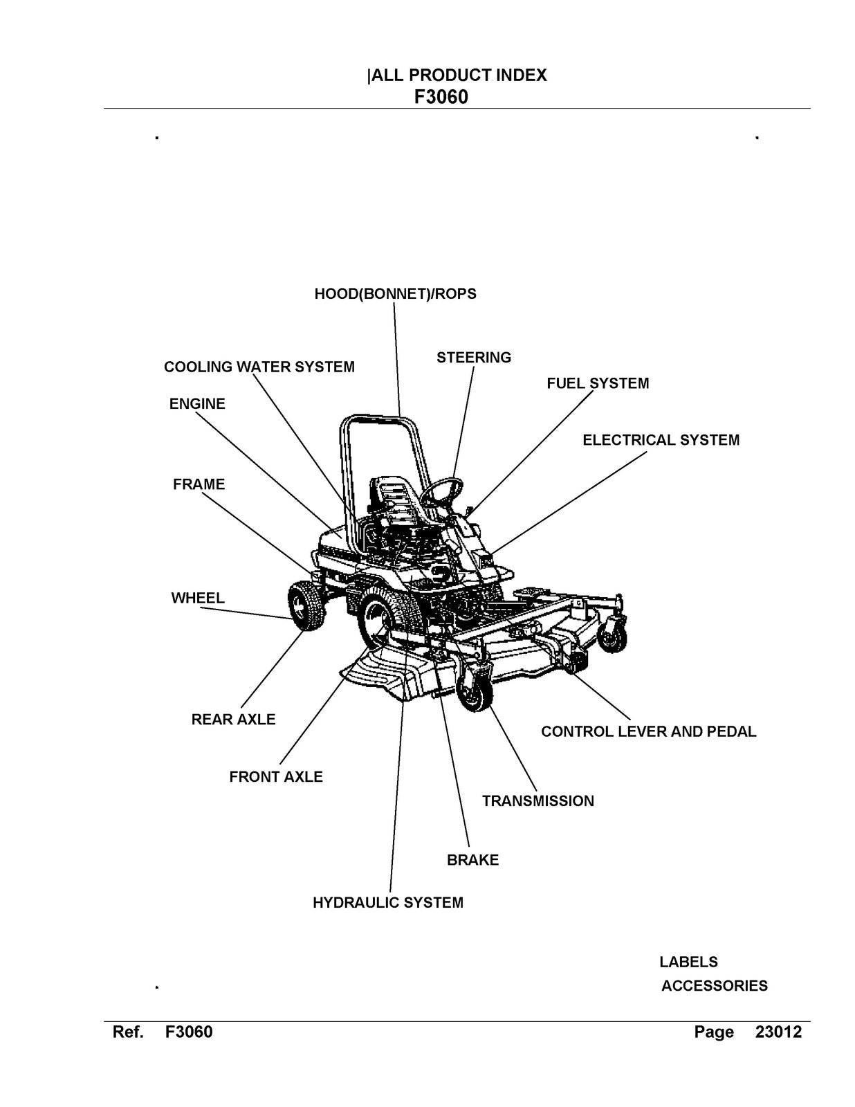 ISEKI F3060 Tractor Illustrated Parts List Manual - WIRE BOUND - TOUGH COVERS