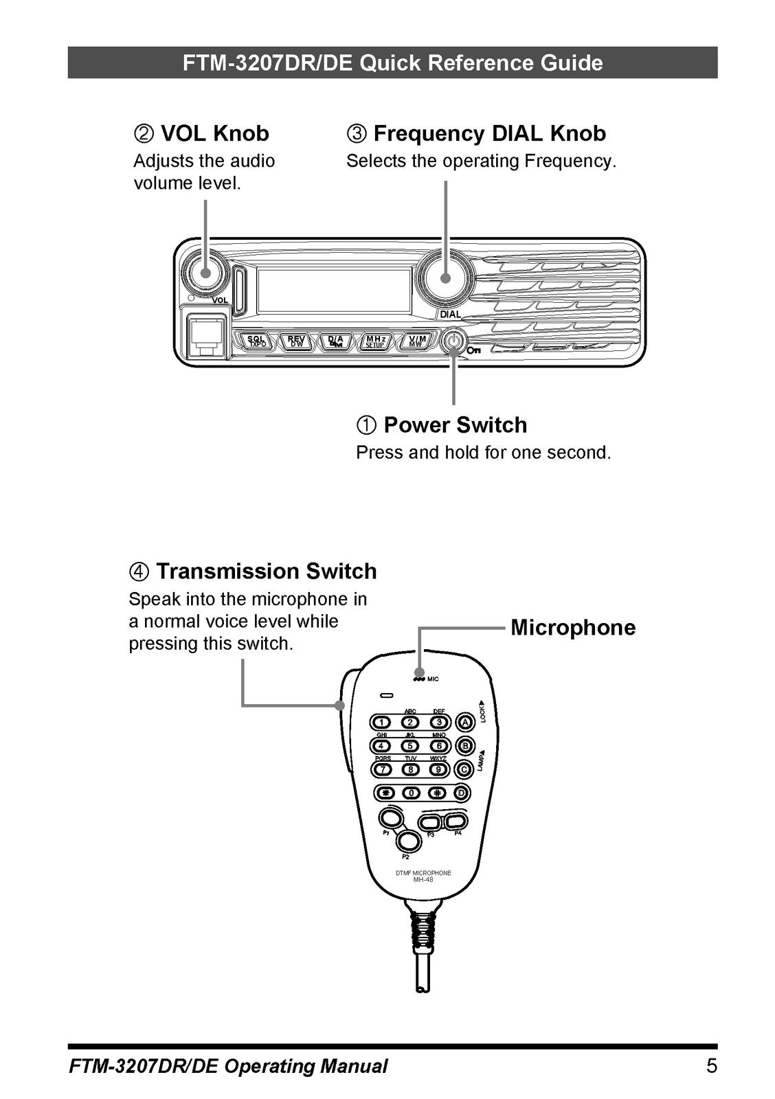 YAESU FTM-3207DR FTM-3207DR DE C4FM FM Transceiver Operating Manual - WIRE BOUND