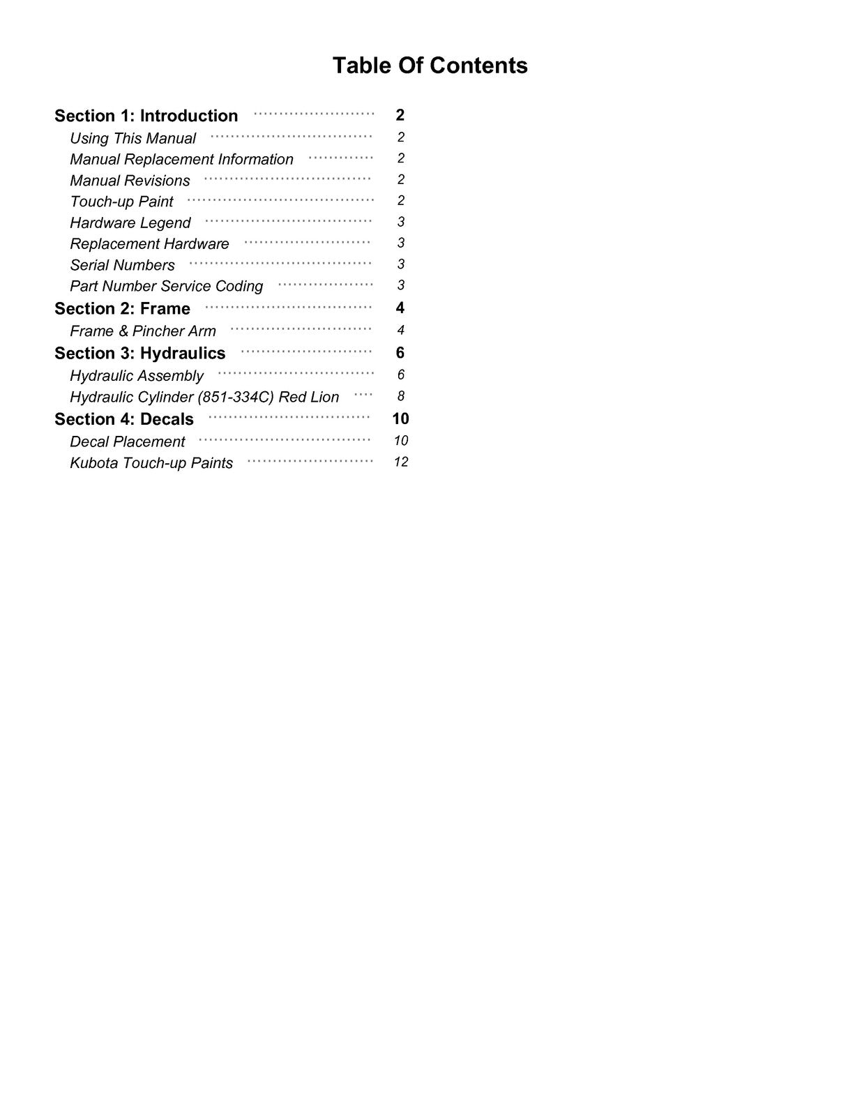 LAND PRIDE CTP10 Series Compact Tree Puller Parts Manual 2025 - WIRE BOUND