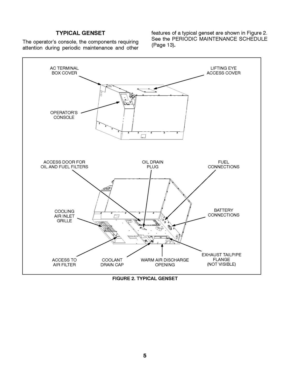 ONAN HDKAH HDKAJ HDKAK HDKAT HDKAU HDKAV Operators Manual 2006 - WIRE BOUND