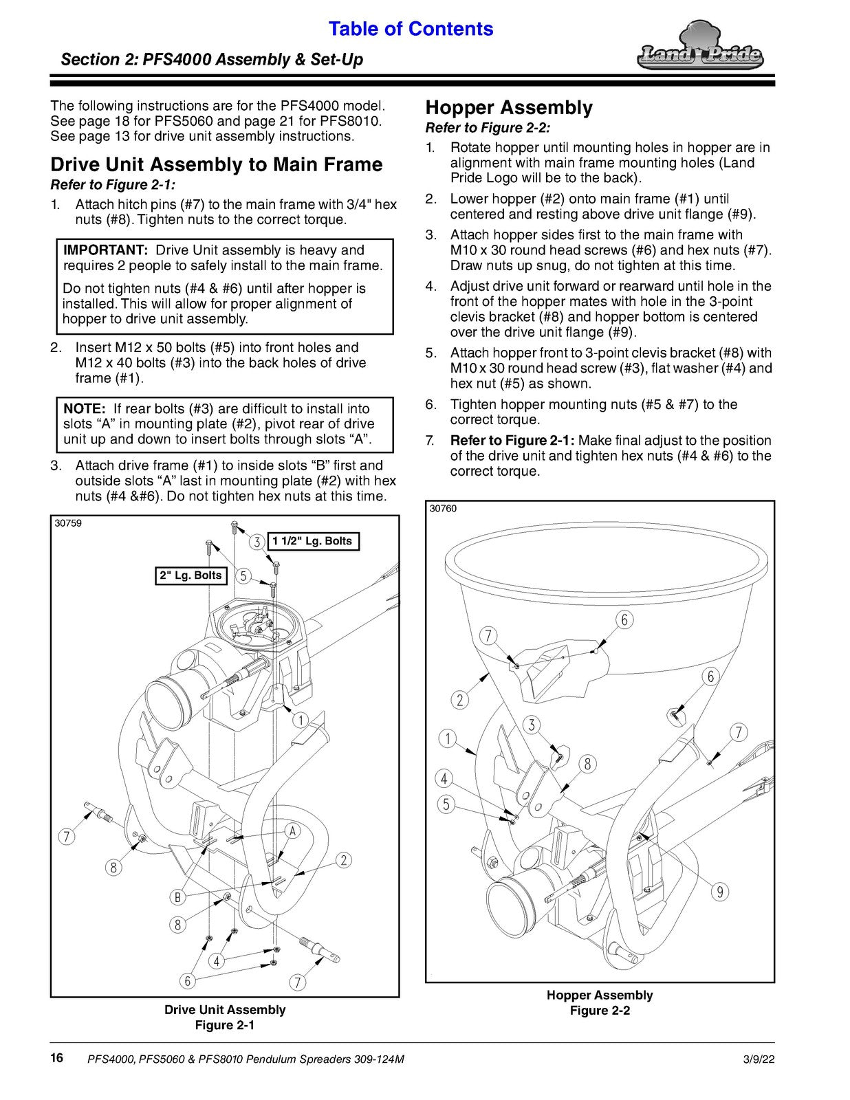 LAND PRIDE PFS Series Spreaders Operators Manual - WIRE BOUND - TOUGH COVERS