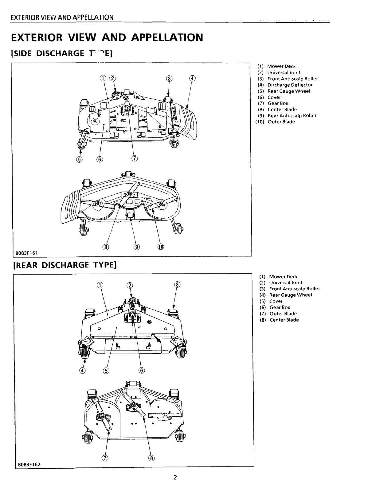 KUBOTA RC40-G17 RC44-G17 RC48-G20 RC54-G20 RC60-G20 Mower Service Manual - BOUND